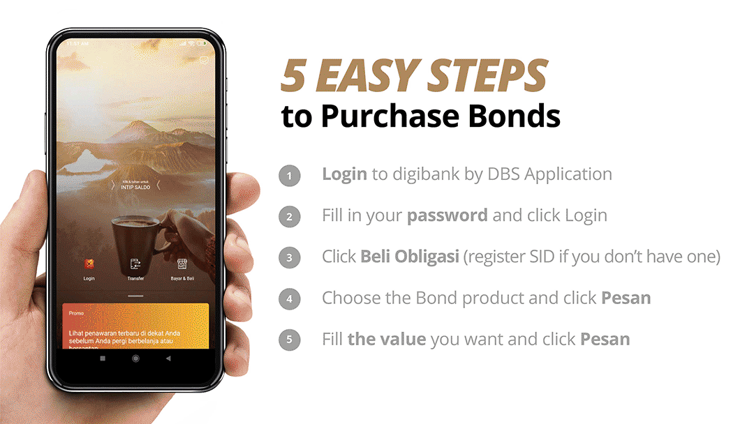 how to invest bond
