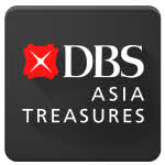 DBS Altitude Visa Signature Card