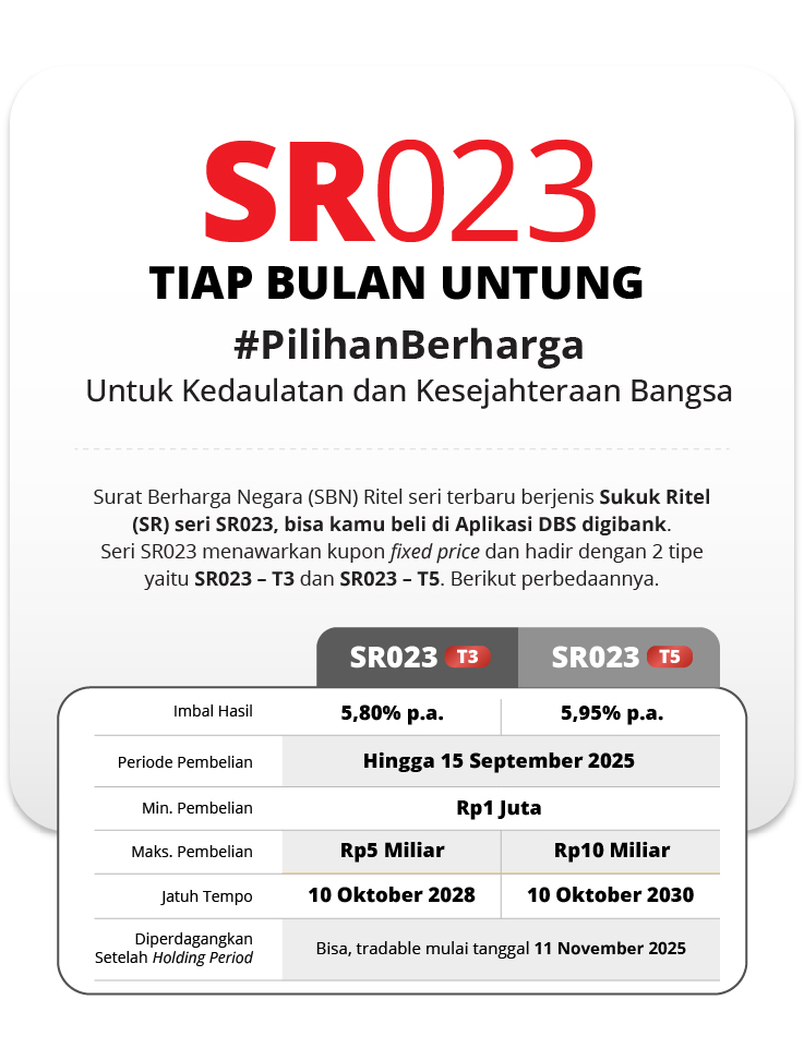Obligasi SBR014