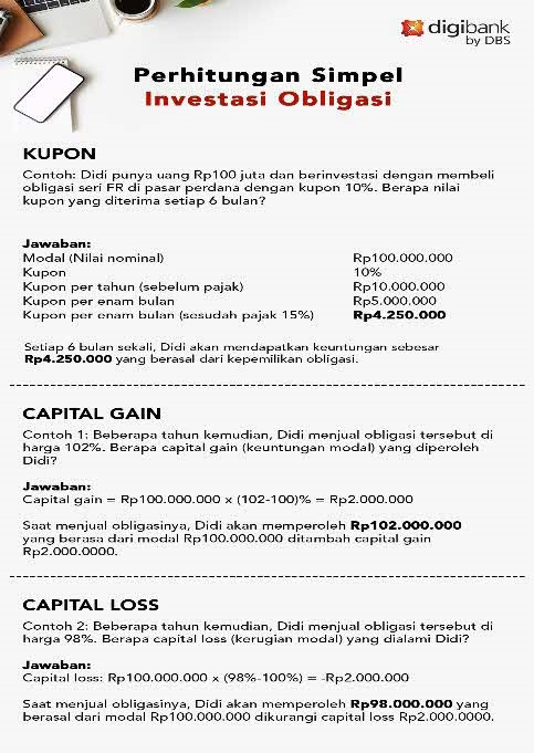 Aspek tabungan dan investasi adalah sebuah instrumen