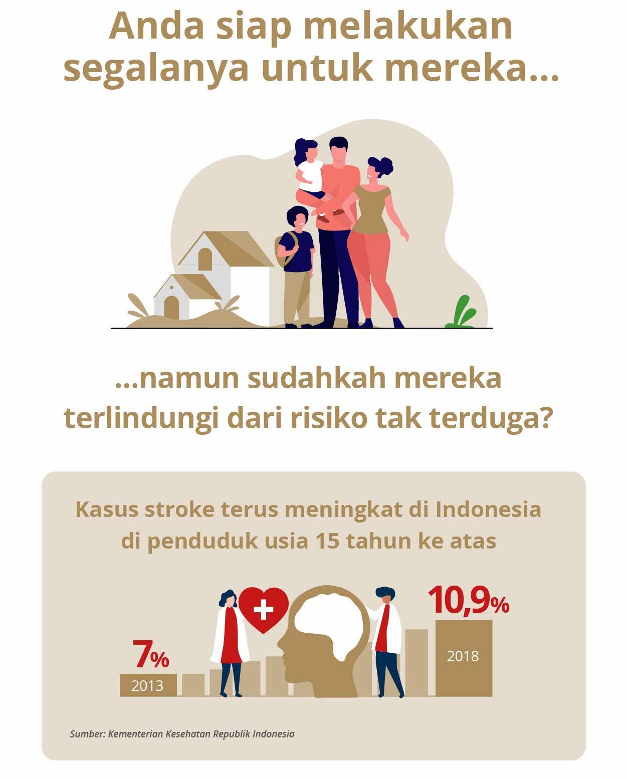 infographic-dbs-treasures-bancassurance-yakin-memberikan-yang-terbaik-untuk-keluarga
