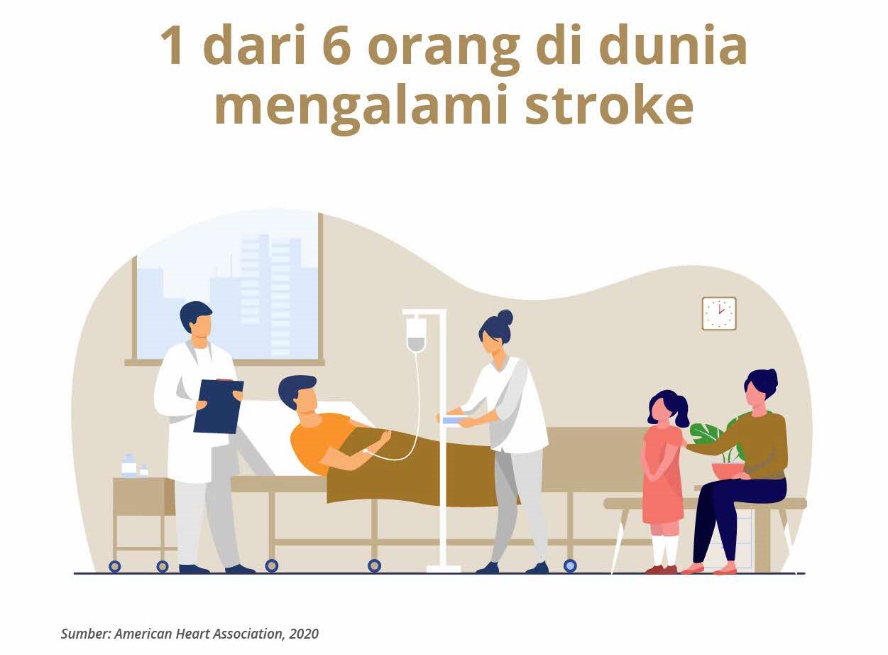 infographic-dbs-treasures-bancassurance-yakin-untuk-terus-menjaga-yang-terkasih