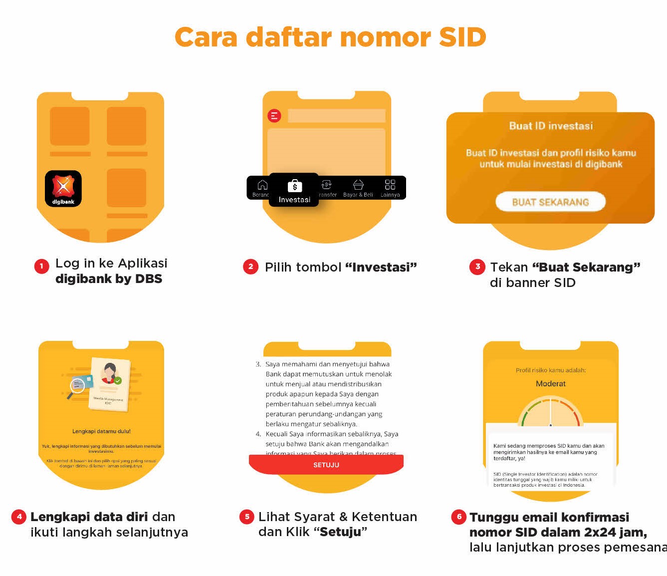 Cara daftar SID (Single Investor Identification)