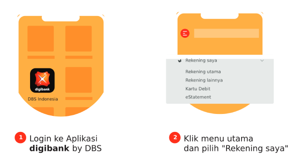 aktivasi cashline