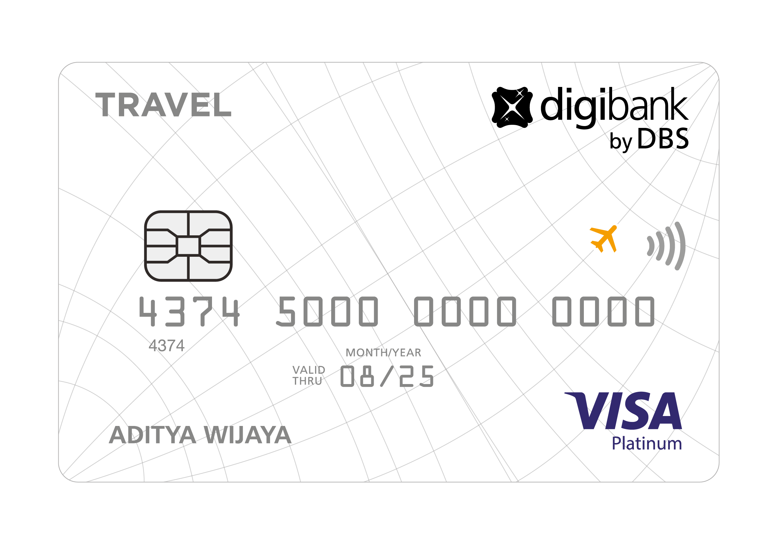 cc travel card